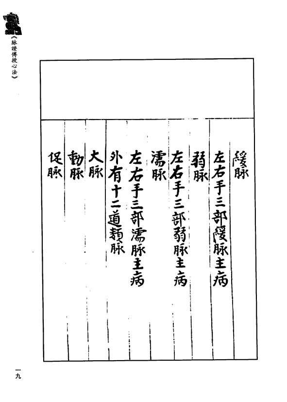 [中医古籍][珍版海外回归中医善本古籍丛书系列]珍版海外回归中医古籍丛书第10册PDF文档 ...