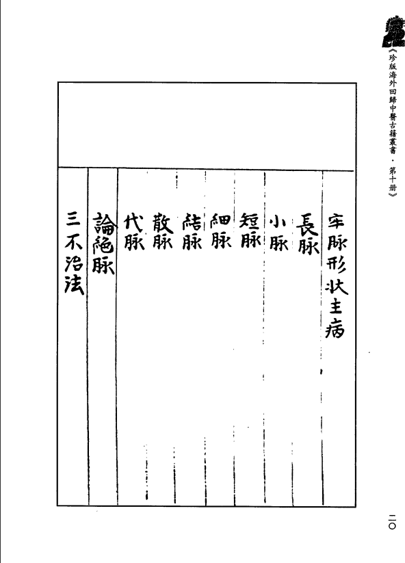 [中医古籍][珍版海外回归中医善本古籍丛书系列]珍版海外回归中医古籍丛书第10册PDF文档 ...
