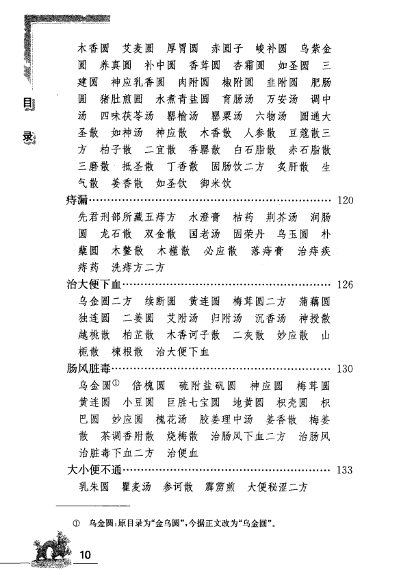 [中医古籍][珍版海外回归中医善本古籍丛书系列]海外回归中医善本古籍丛书（续）第5册PDF文档 ...
