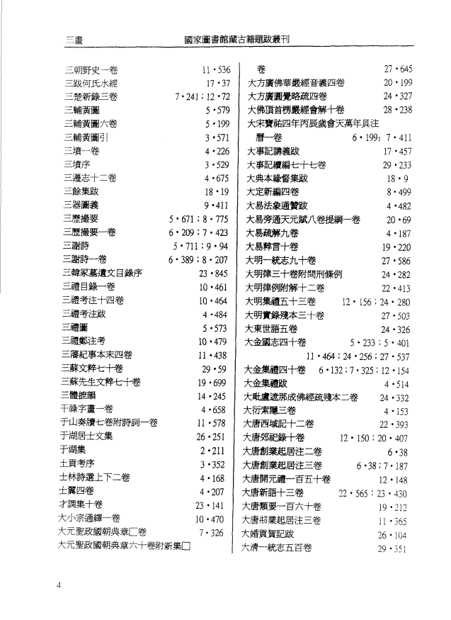[国家图书馆藏古籍题跋丛刊]国家图书馆藏古籍题跋丛刊目录及索引PDF文档