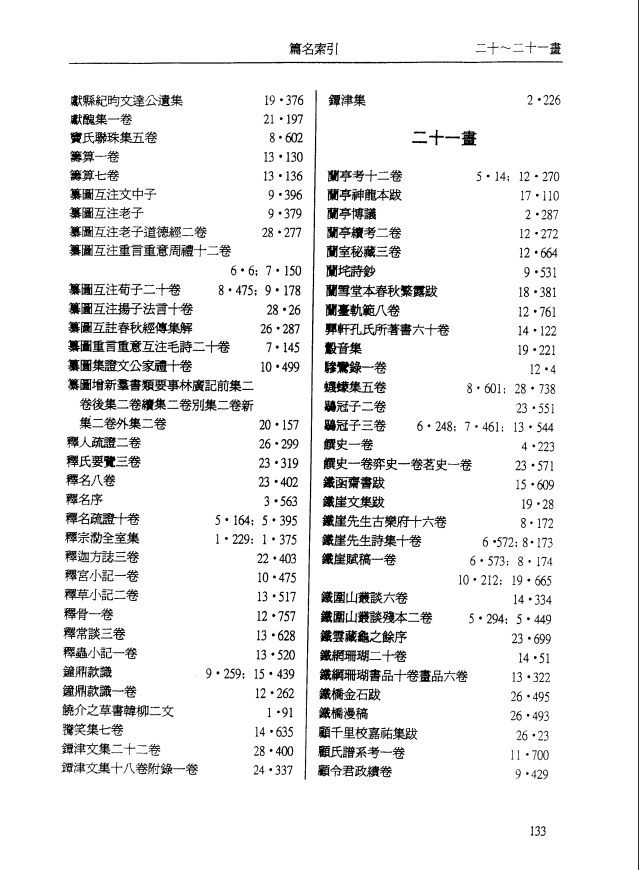 [国家图书馆藏古籍题跋丛刊]国家图书馆藏古籍题跋丛刊目录及索引PDF文档