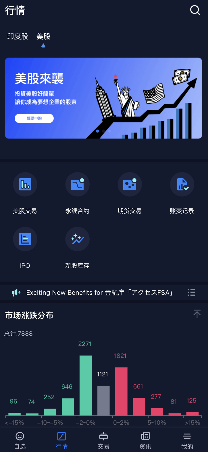 美股印度股源码/13国语言综合交易所股票源码/前端uniapp纯源码+后端Java纯源码 ...