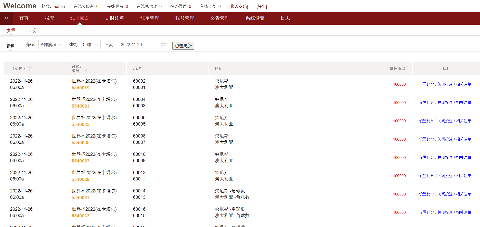 2022最新皇冠足球信用盘源码系统/足球体育盘/多语言信誉盘/带手机版