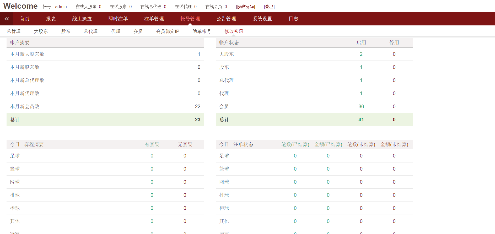2022最新皇冠足球信用盘源码系统/足球体育盘/多语言信誉盘/带手机版