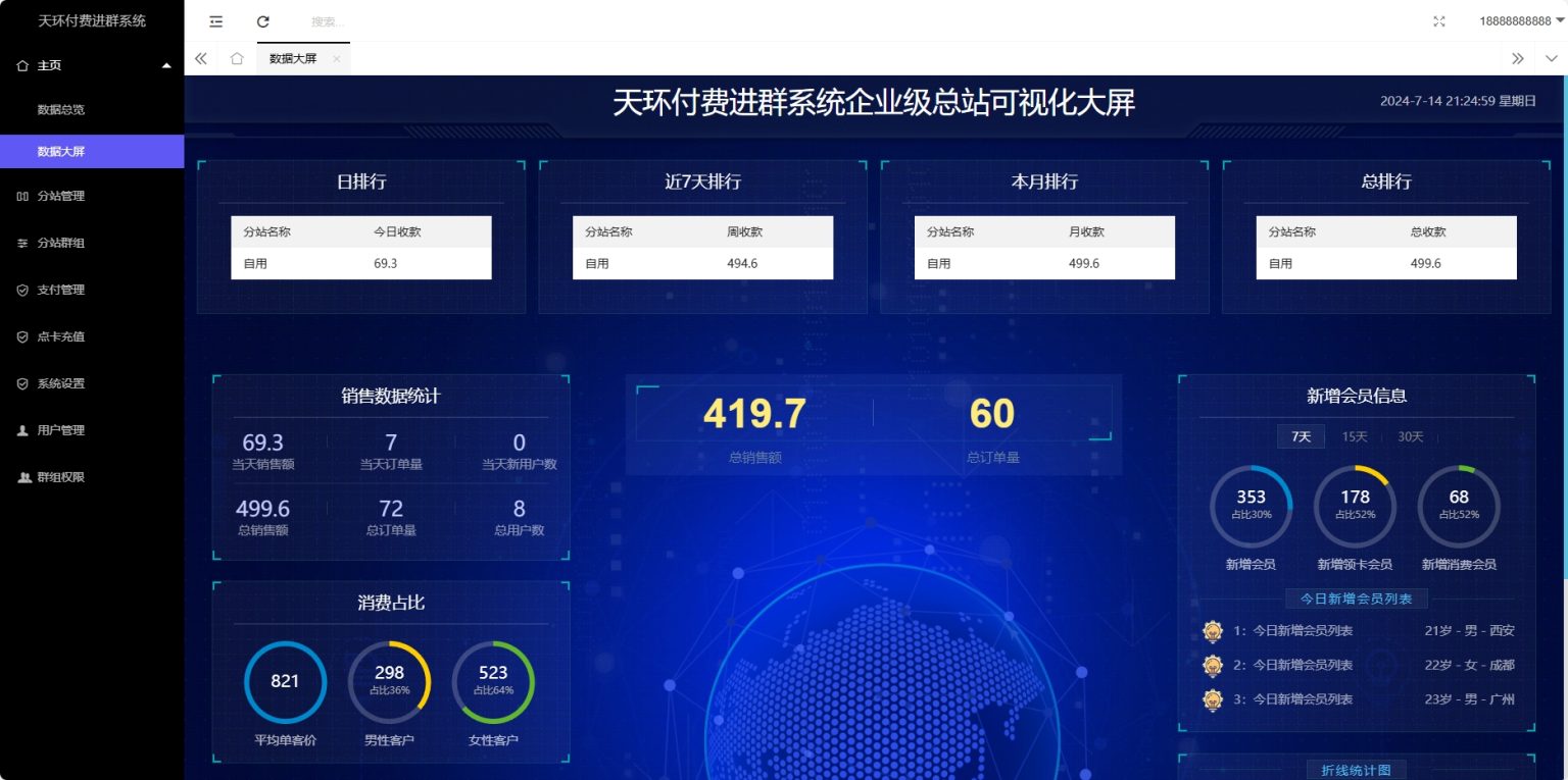 付费社群管理PLUS版源码：独家定制，非通用泛滥版