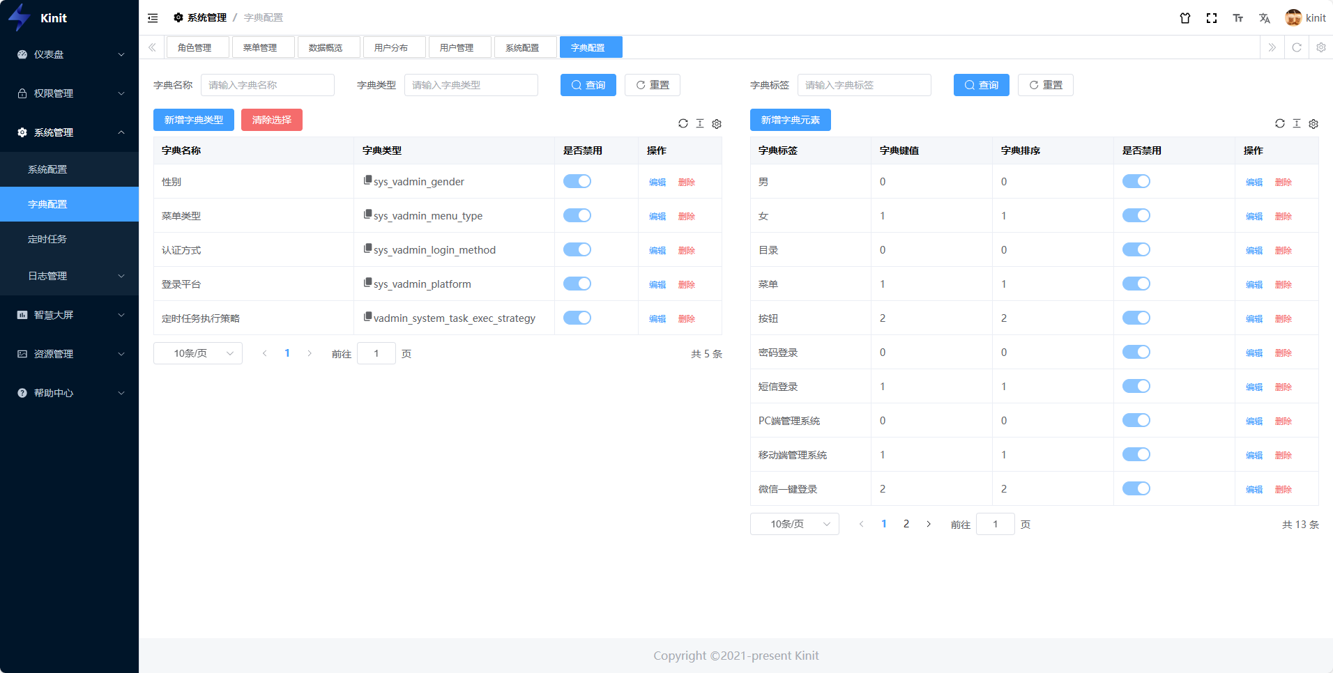 FastAPI + vue3 前后端分离后台管理系统，包含PC端，微信小程序端。快速开发平台，毫无保留给个人及企业免 ...