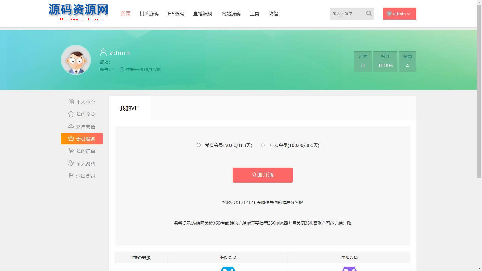 精品UI资源下载分享类响应式模板素材资源下载站源码