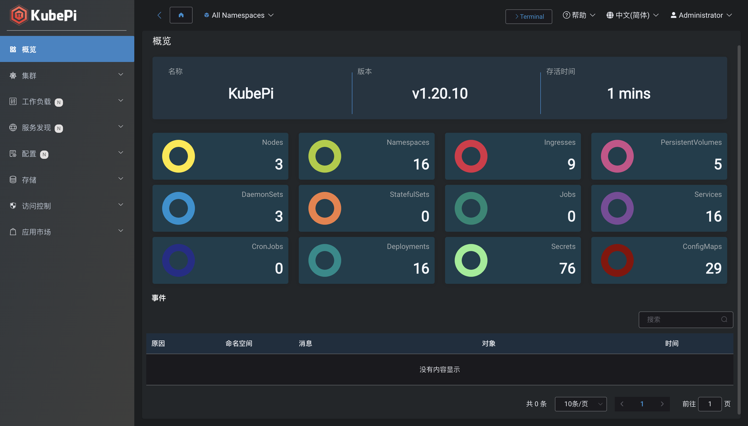 go语言现代化的 K8s 面板源码，可导入多个 Kubernetes 集群权限控制