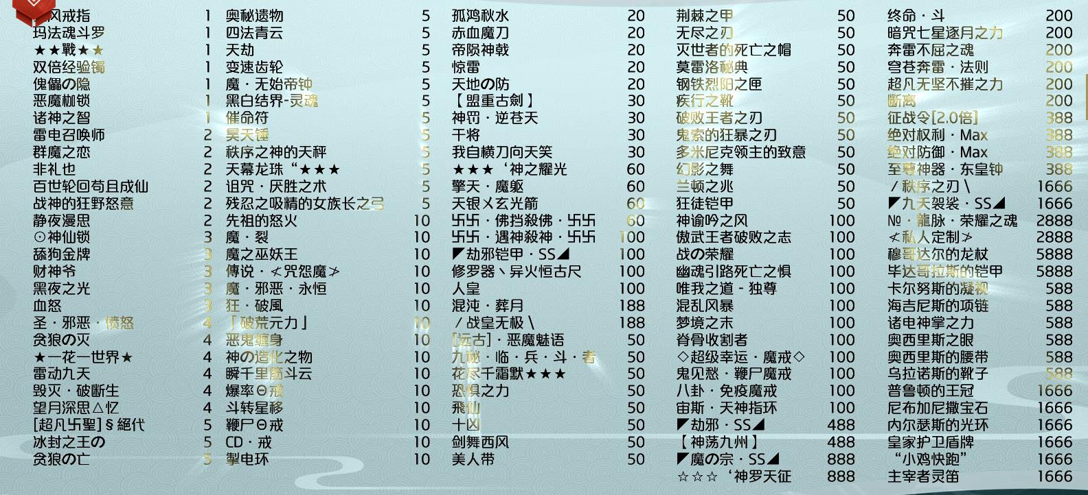 龙牌之谜公益专属沉默神器单职业版[翎风引擎]