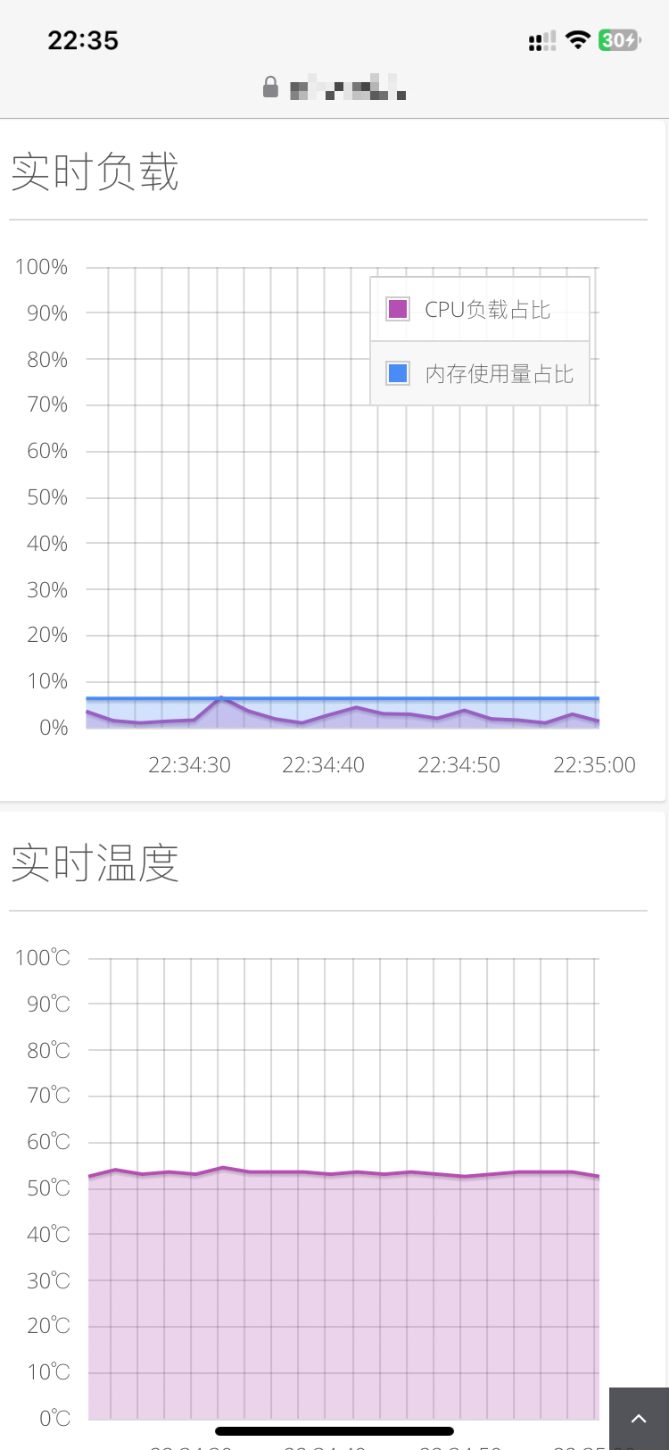 漂亮的Go语言通用后台管理系统V5源代码