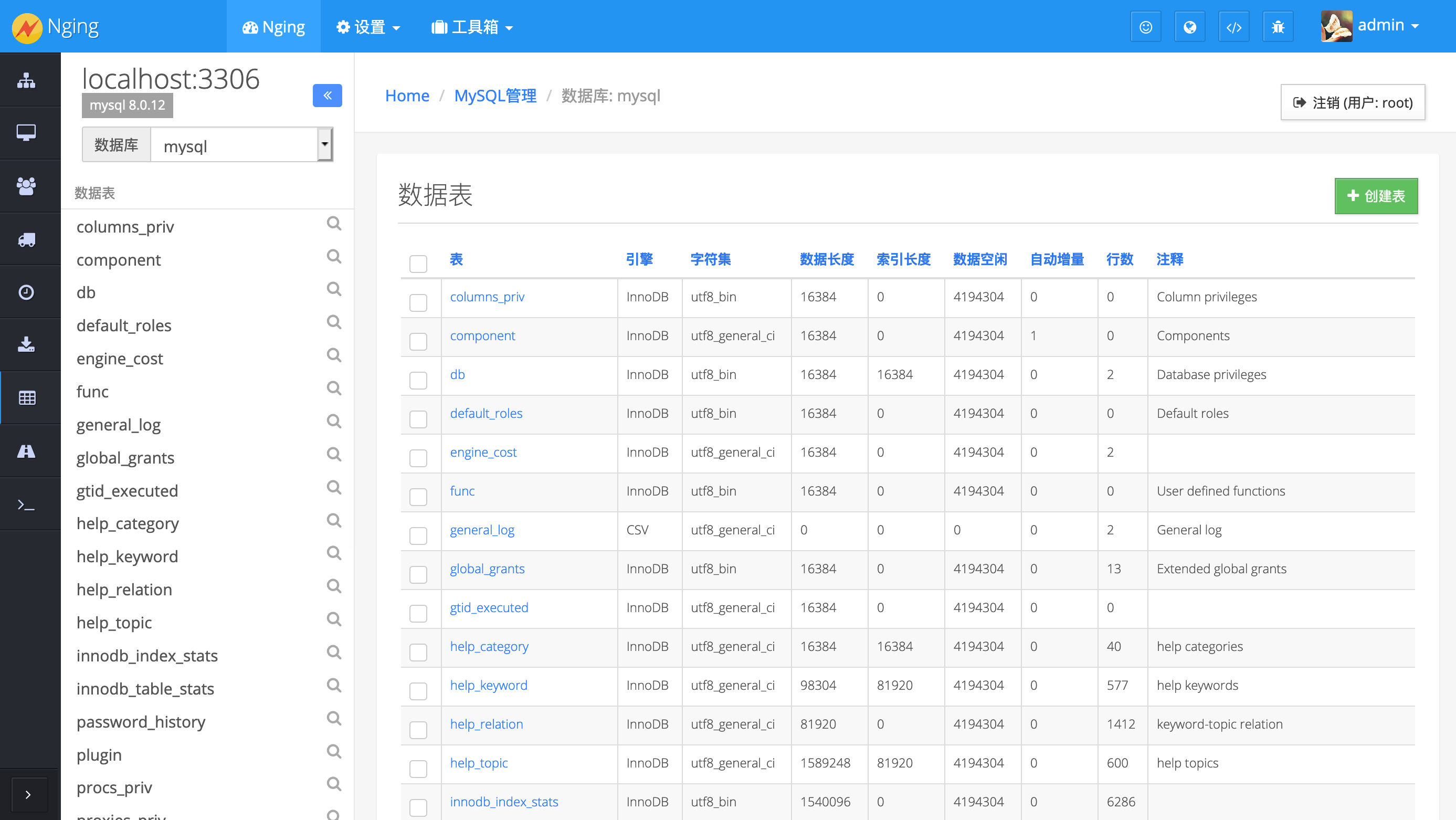 漂亮的Go语言通用后台管理系统V5源代码
