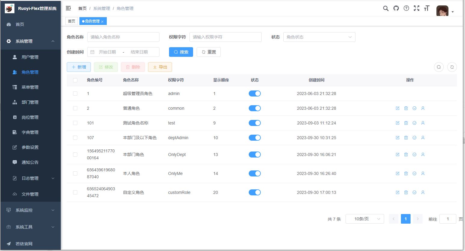 SpringBootV3平台快速开发框架 作为未来8年软件开发的底座 Ruoyi-Flex源码