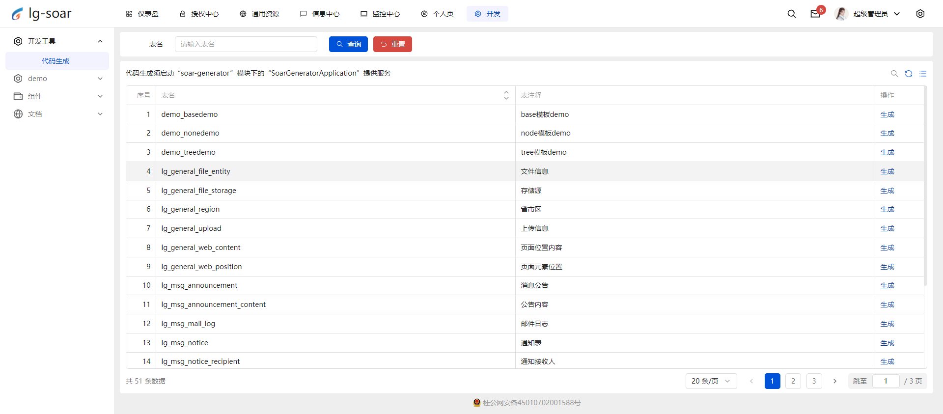 快速高性能的开发平台，毫无保留可免费使用 高度封装统一，使用简单，却不失灵活和扩展性 ...