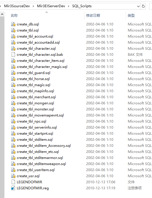 Mir3SourceDev MIR3源码（VC++源码）
