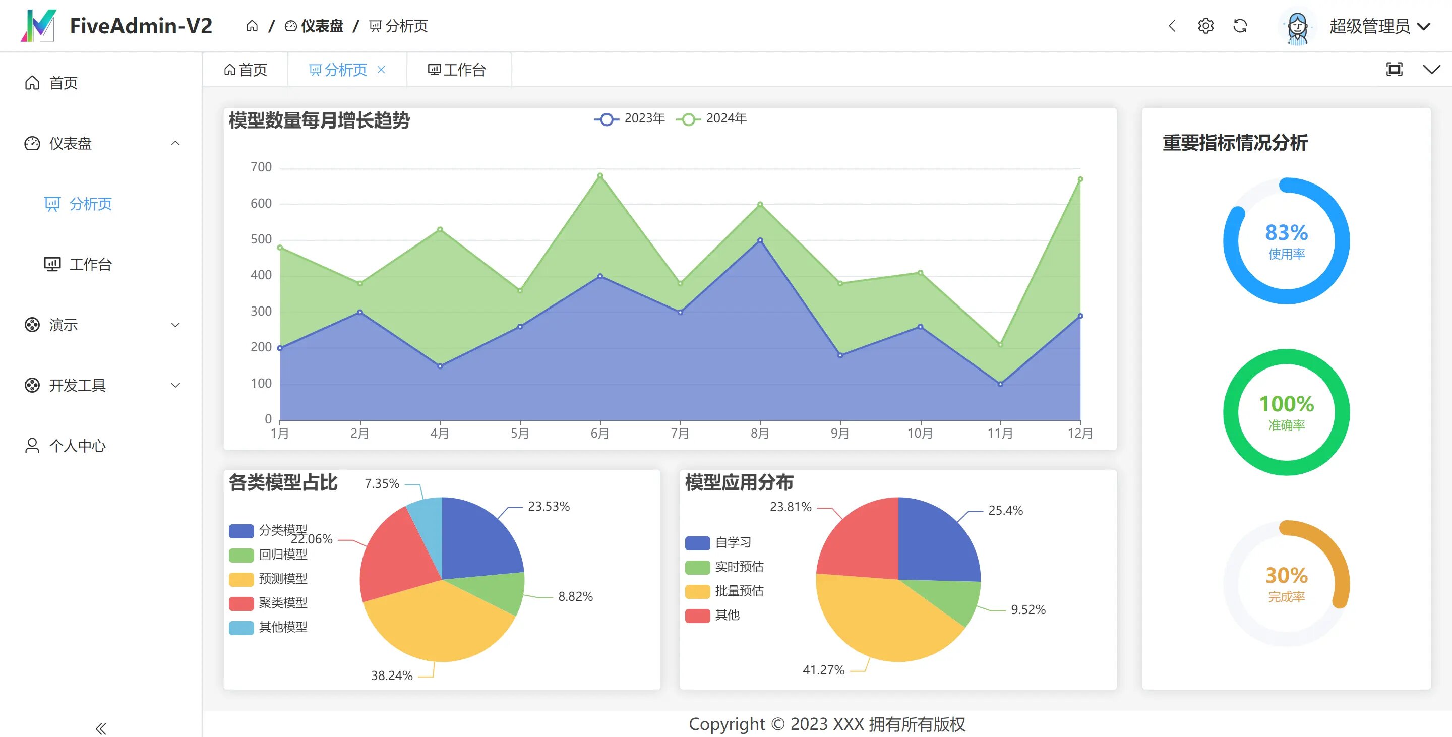 FiveAdminV2后台管理系统前端模板 一个开箱即用的后台管理系统框架，免费商用 ...