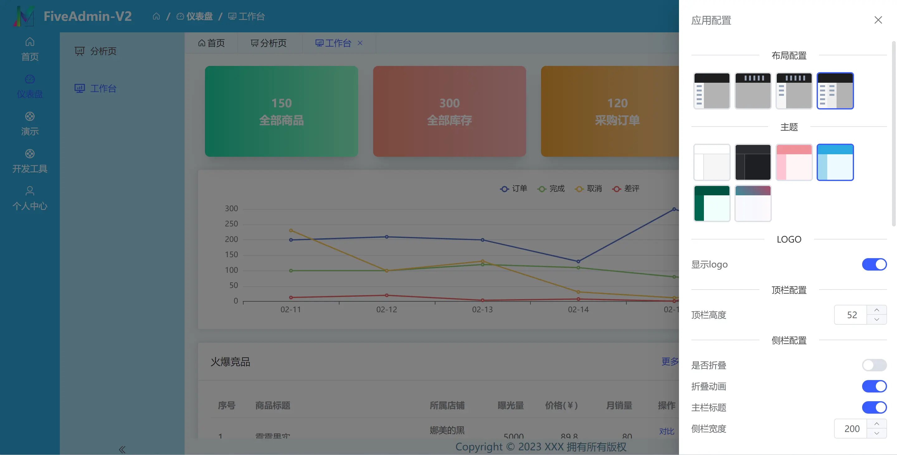 FiveAdminV2后台管理系统前端模板 一个开箱即用的后台管理系统框架，免费商用 ...