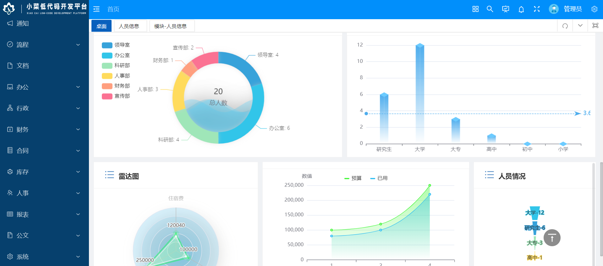 低代码开发平台|低代码平台|后台管理系统|快速开发平台，基于Springboot+Vue3框架，是一款企业级的低代码开 ...
