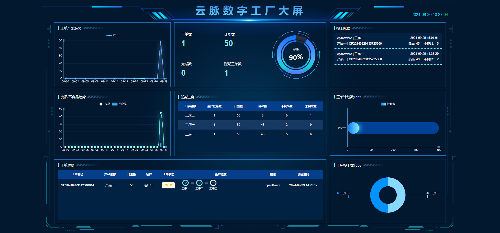 基于ruoyi开发的生产工单管理系统MES，个人和企业均可免费自用