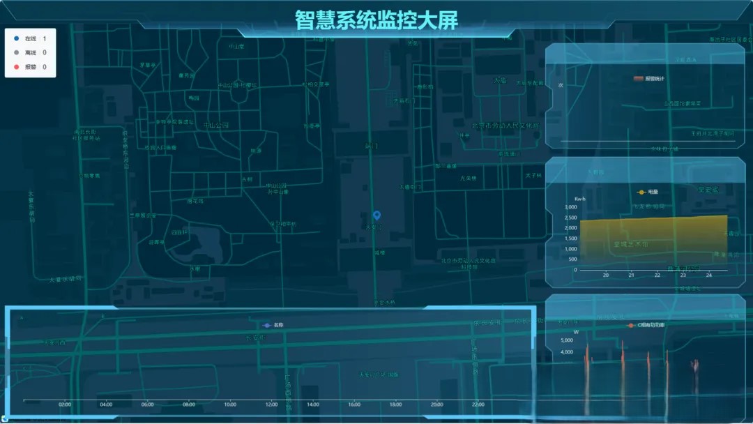 基于 Spring Cloud 的可分布式物联网 IOT 平台 无需编写一行代码