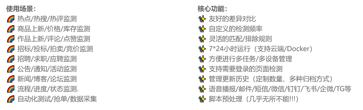 5款办公工具的浏览器插件 5款相见恨晚的极品谷歌插件