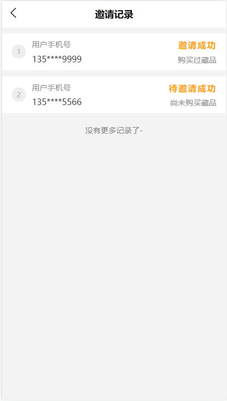 数字藏品|数字藏品艺术品交易平台|数字藏品系统源码|从0到1开发NFT数字藏品艺术品交易平台 ...