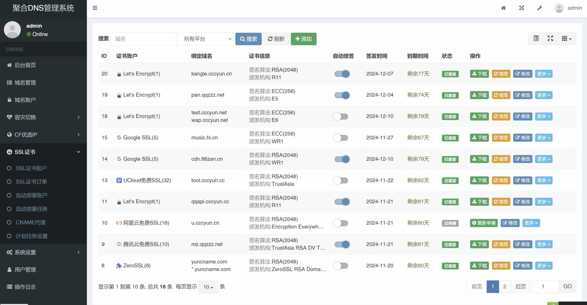 聚合DNS已更新SSL证书自动申请与部署功能  彩虹聚合DNS管理系统 V2.0