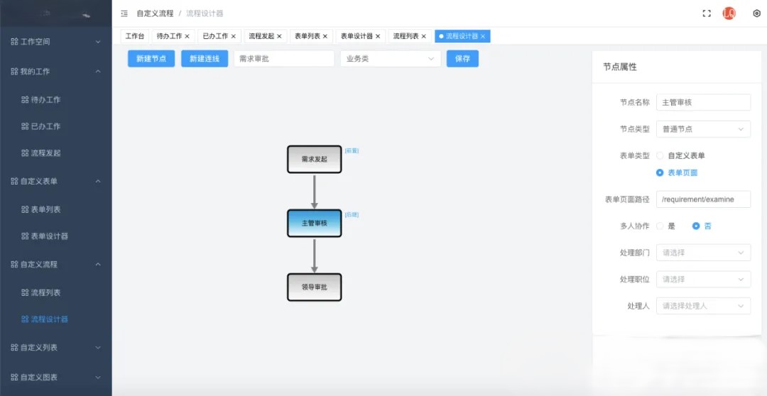 一款基于Spring Boot、Spring Cloud、Vue3、Element Plus的前后端分离微服务低代码工作流平台 可用于企业日 ...