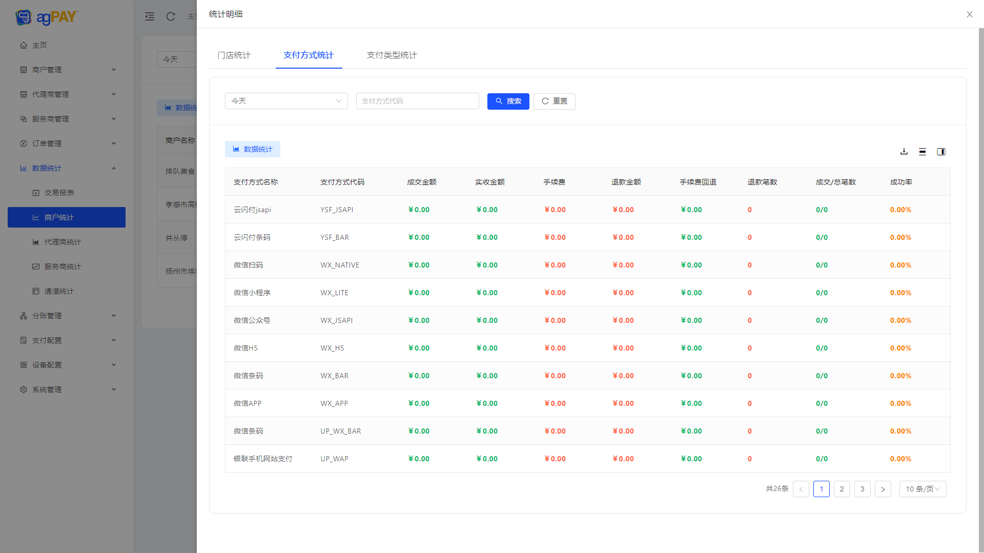 C#数字化聚合支付平台，多渠道接口、交易、退款、分账、转账