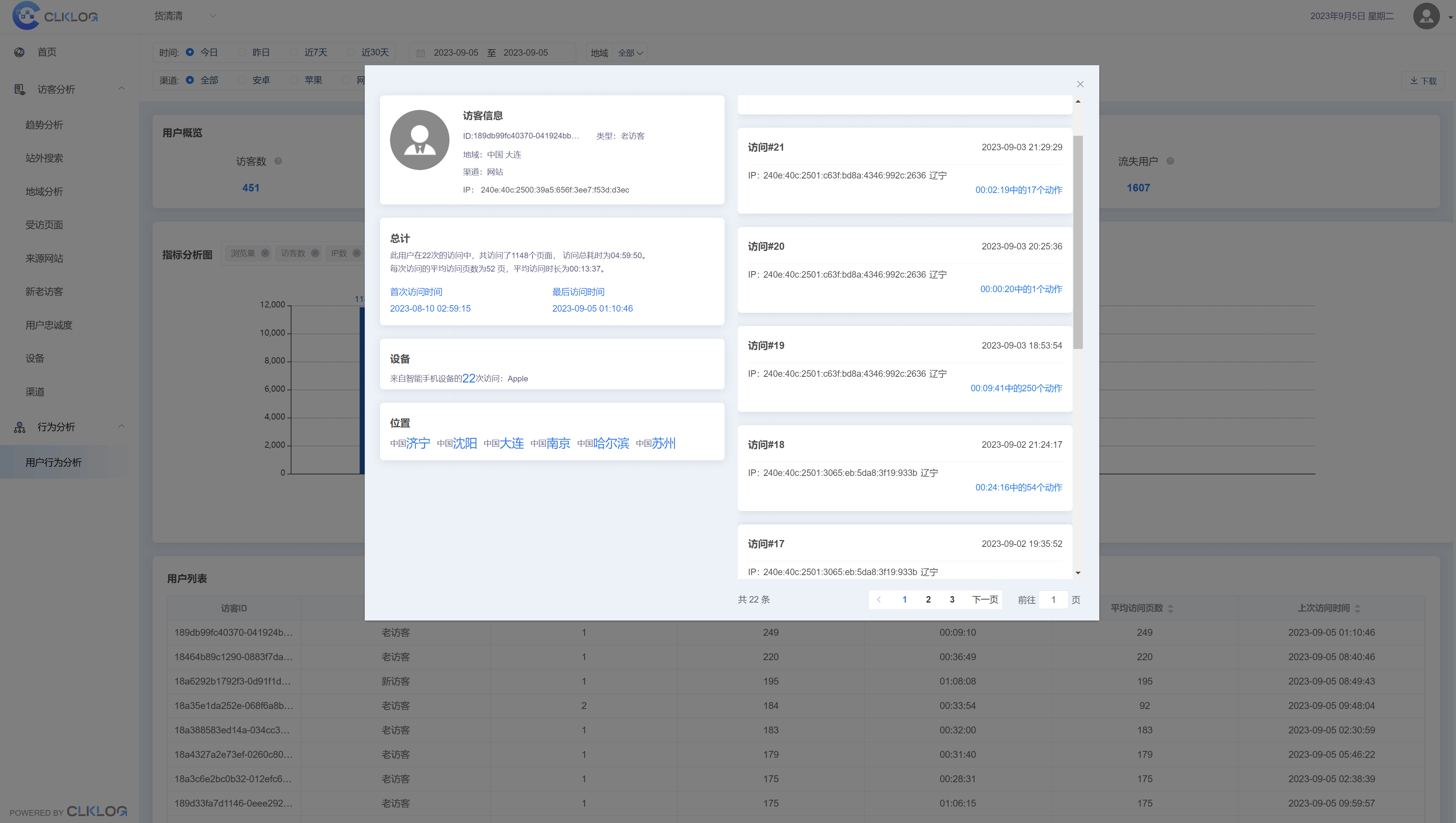 一款免费、可商用的轻量级完全开源的埋点用户分析系统 一款记录并分析用户行为和画像的开源软件，技术人员 ...