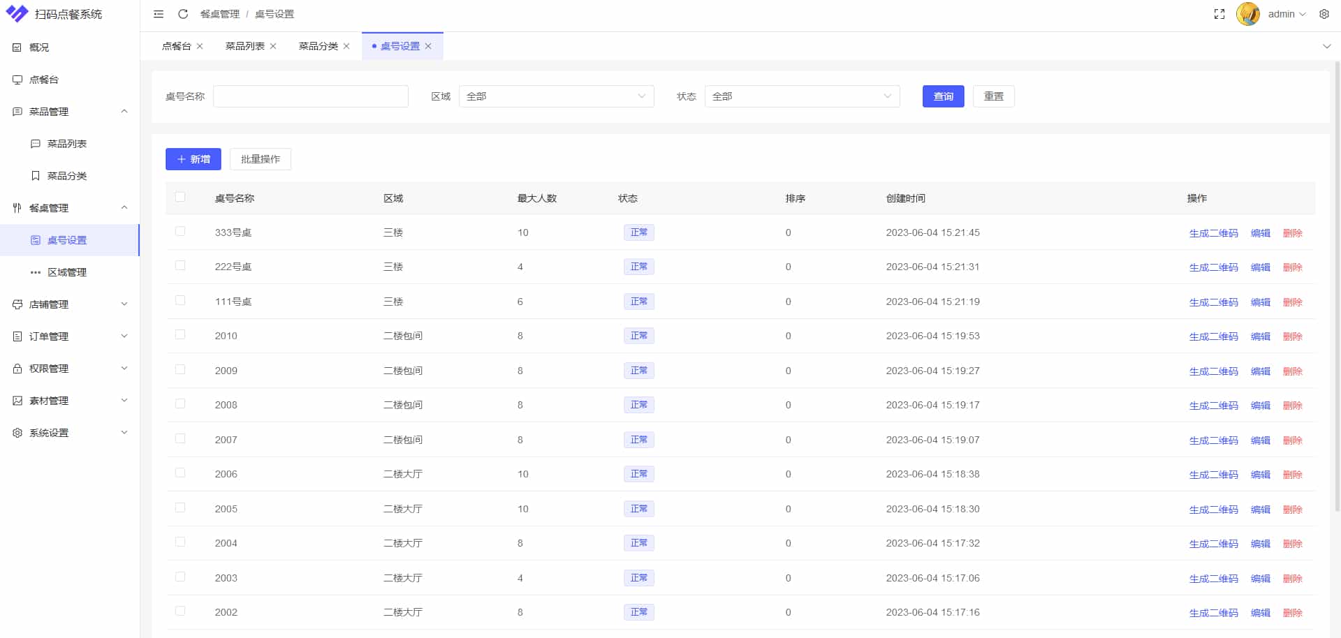 JAVA多商户SaaS版扫码点餐系统，完全开源