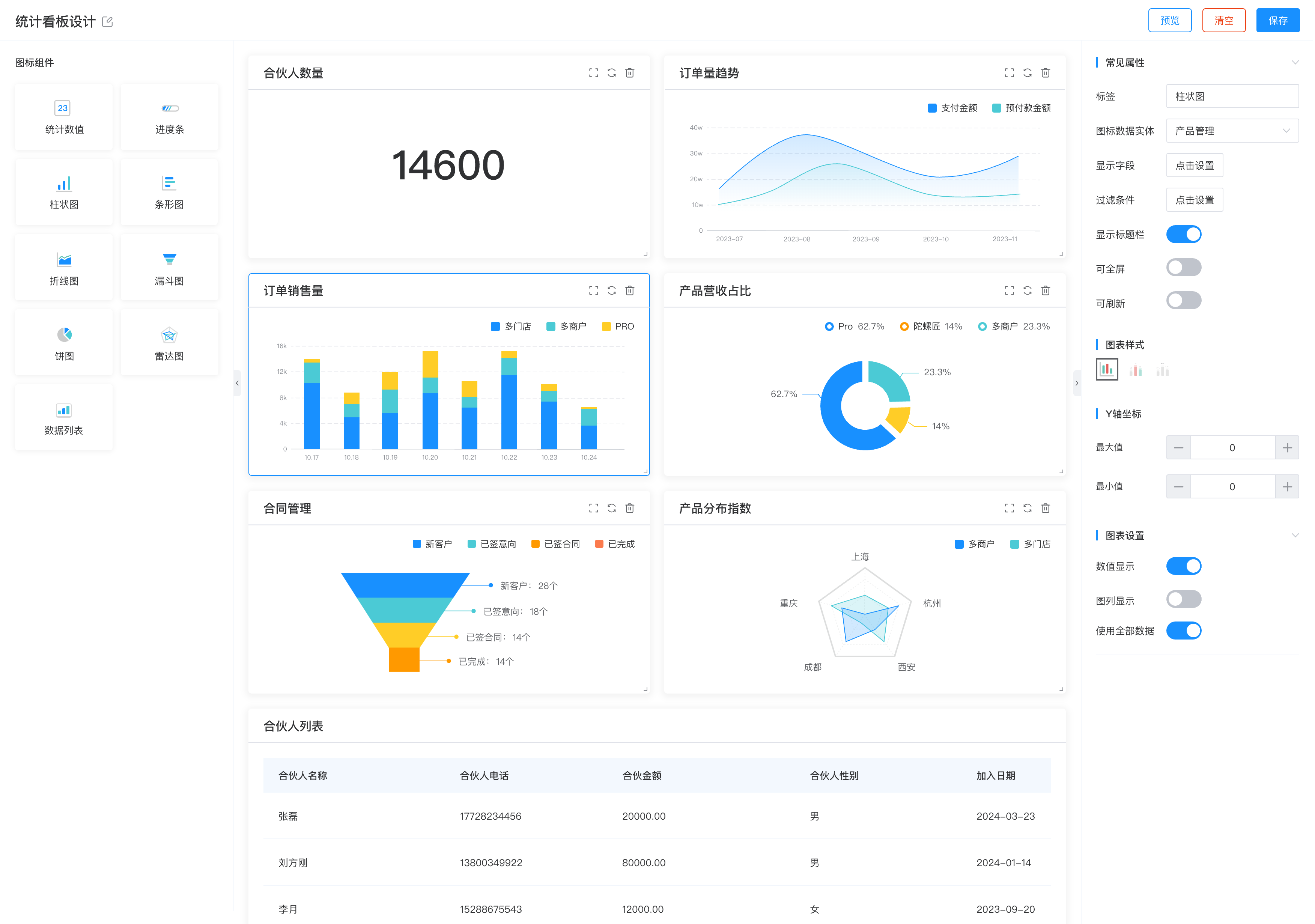 AI+低代码双引擎智能办公系统 OA办公系统，采用laravel+mysql+element UI框架开发PHP源码 ...