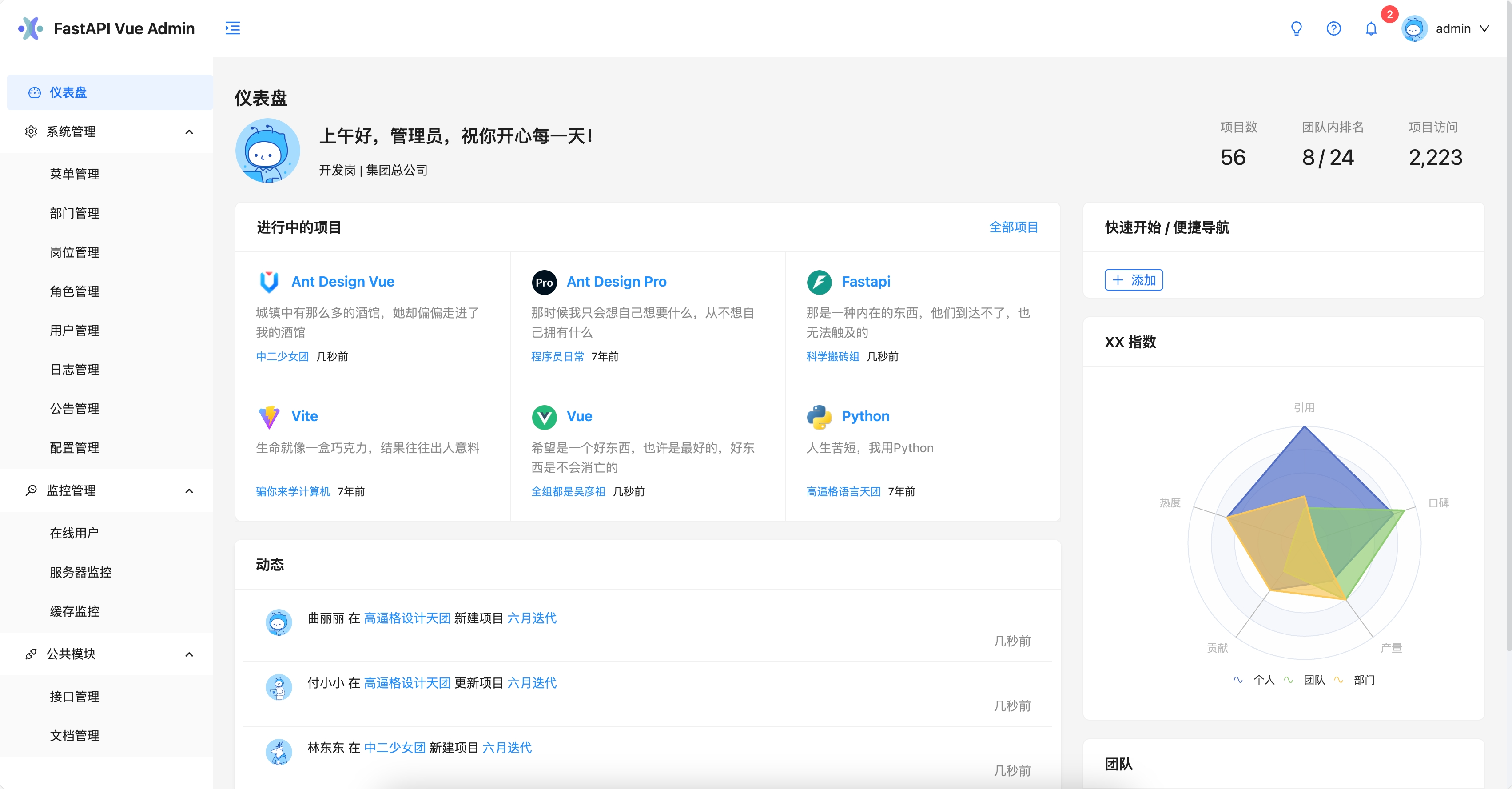 一套完全开源前后端分离的Web+小程序+H5应用快速开发框架