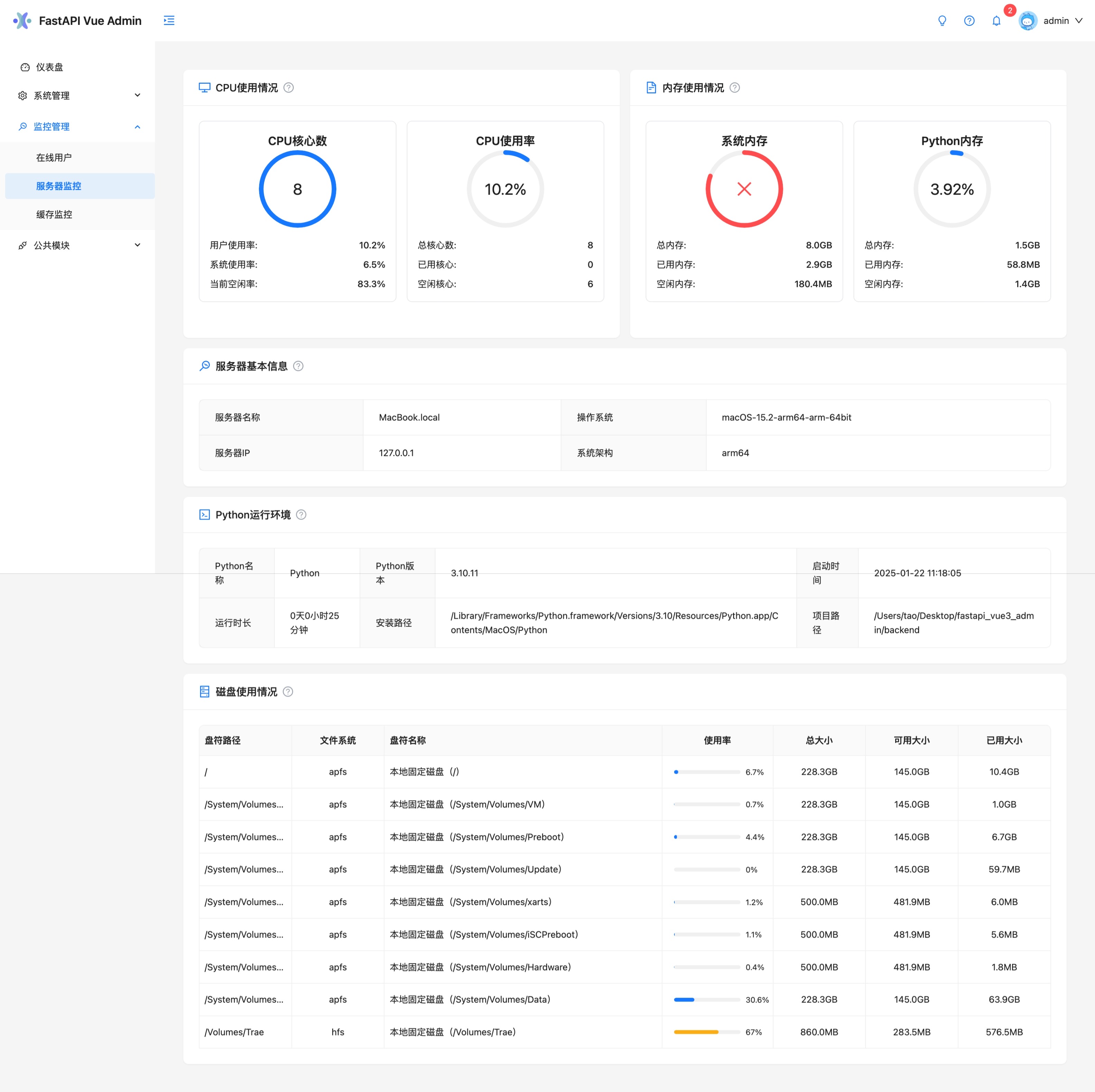 一套完全开源前后端分离的Web+小程序+H5应用快速开发框架