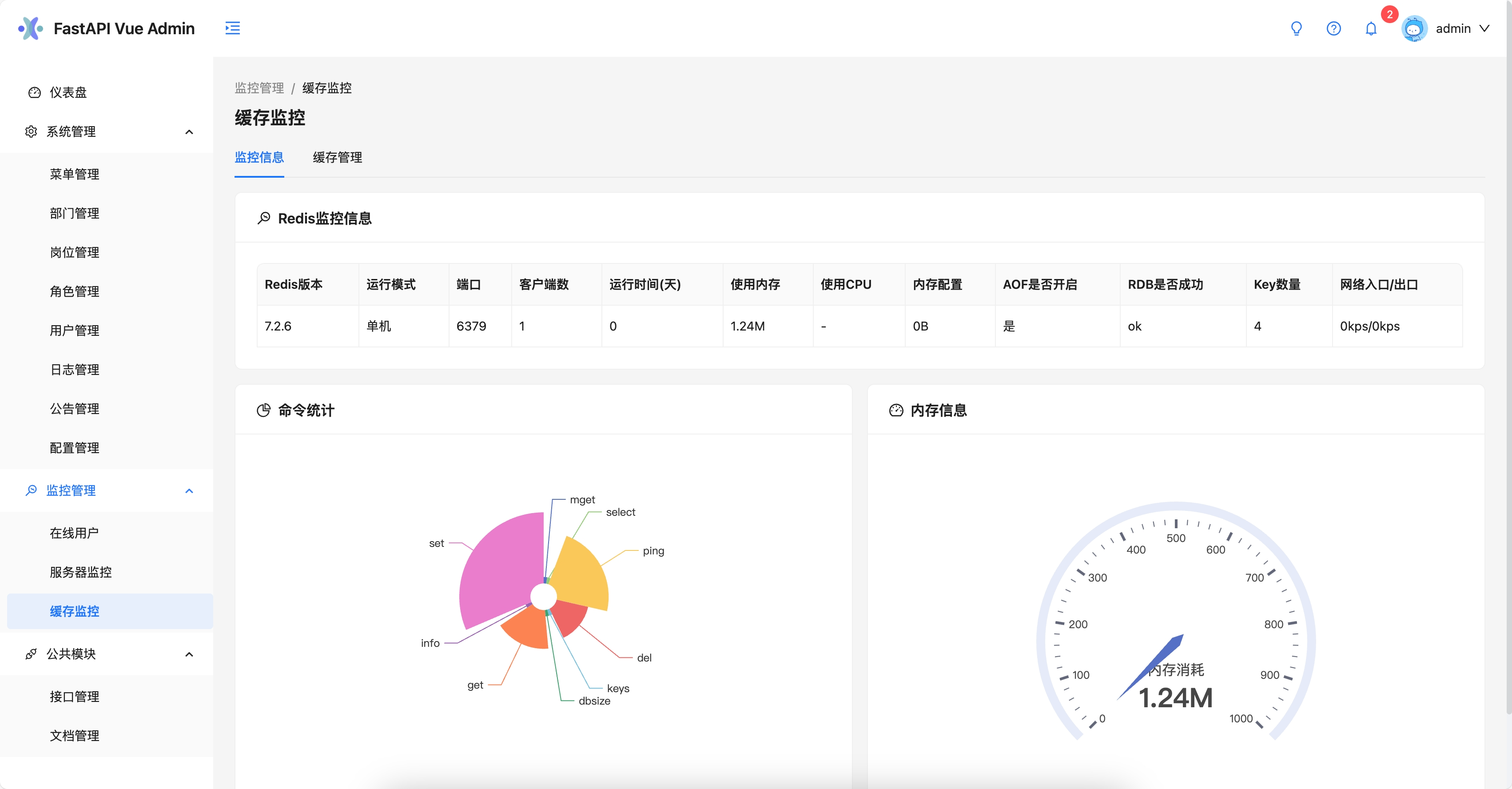 一套完全开源前后端分离的Web+小程序+H5应用快速开发框架