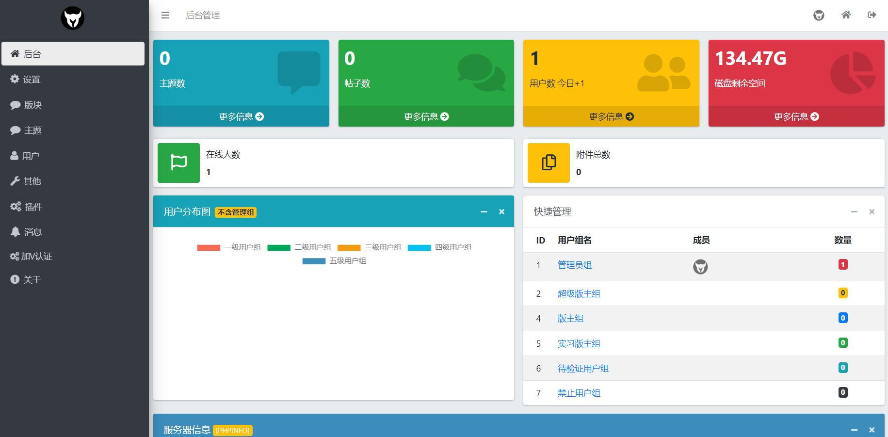 xiuno修罗论坛二开模板仿网盘资源社优化网站源码搭建送全套插件