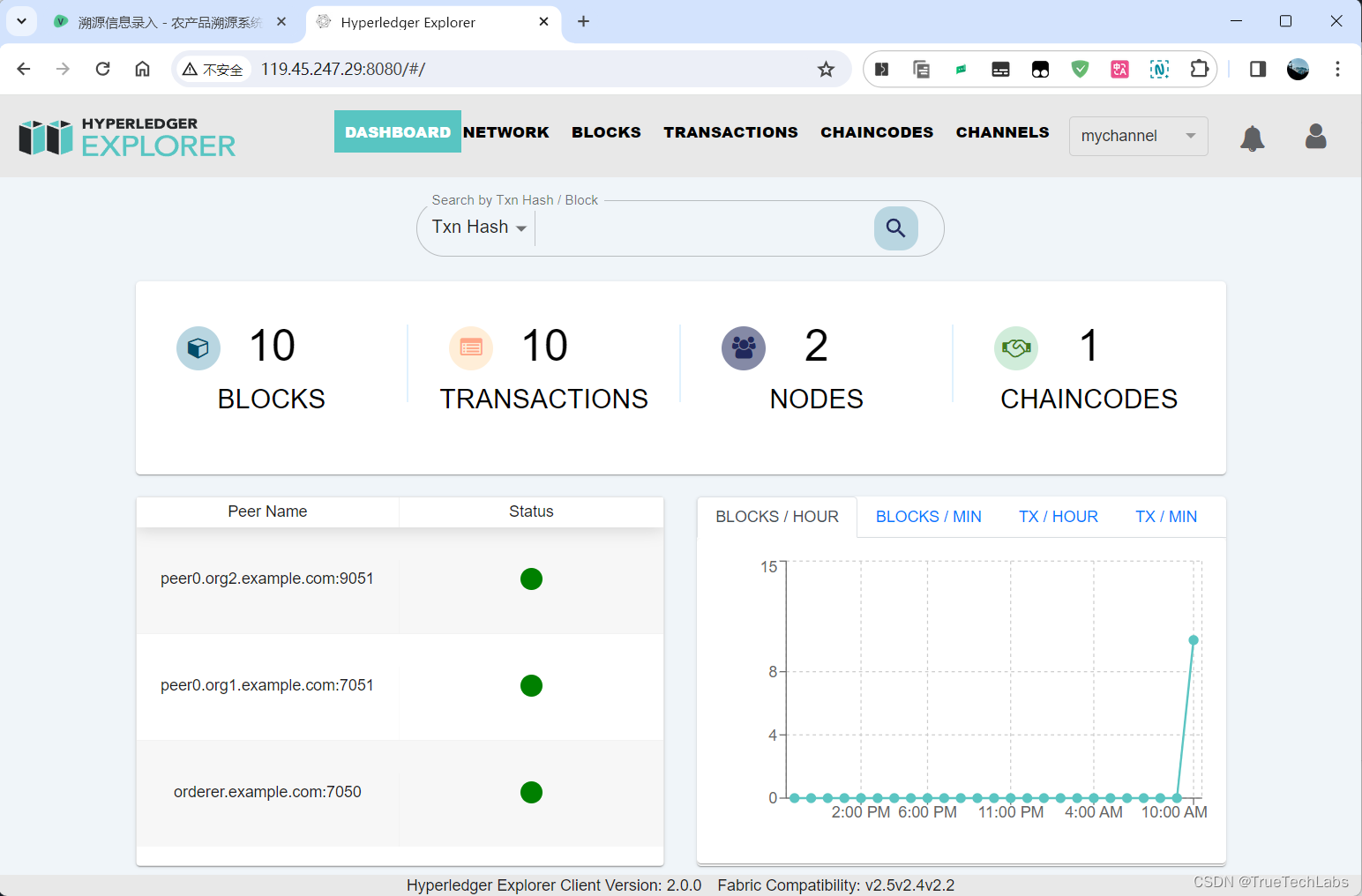 基于区块链Hyperledger Fabric V2.5 的农产品/商品等的通用溯源系统，部署简单，附压测工具、区块链浏览器 ...