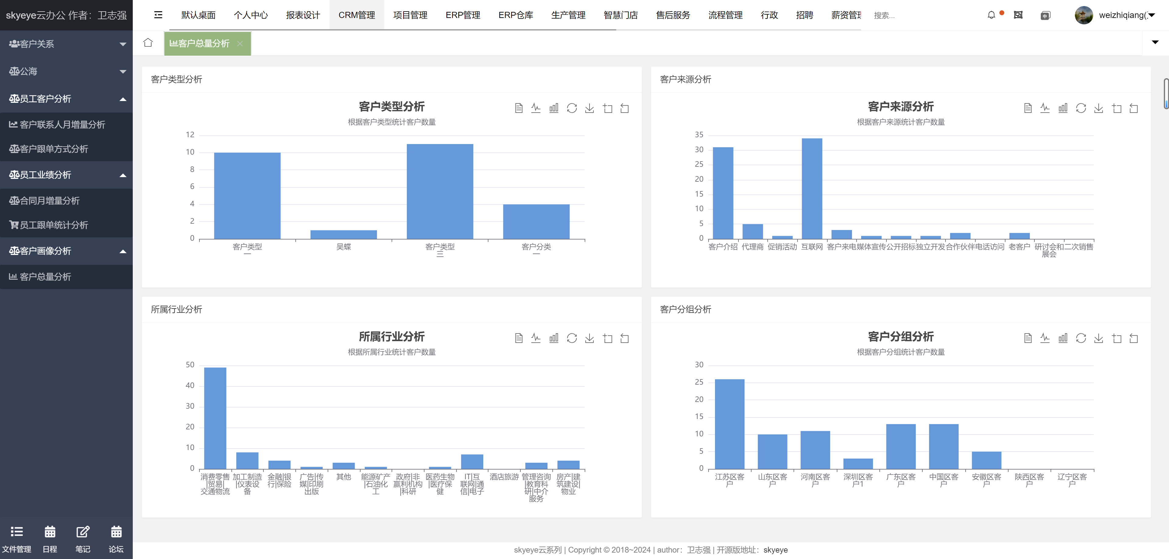 智能制造一体化，采用Springboot + winUI + UNI-APP + Ant Design Vue的低代码平台开发模式  打造全网首套 ...