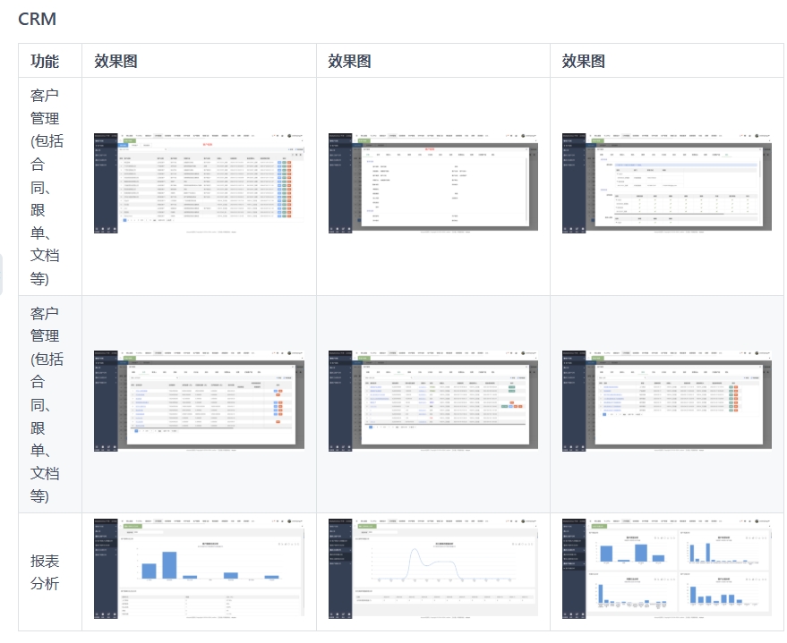 智能制造一体化，采用Springboot + winUI + UNI-APP + Ant Design Vue的低代码平台开发模式  打造全网首套 ...