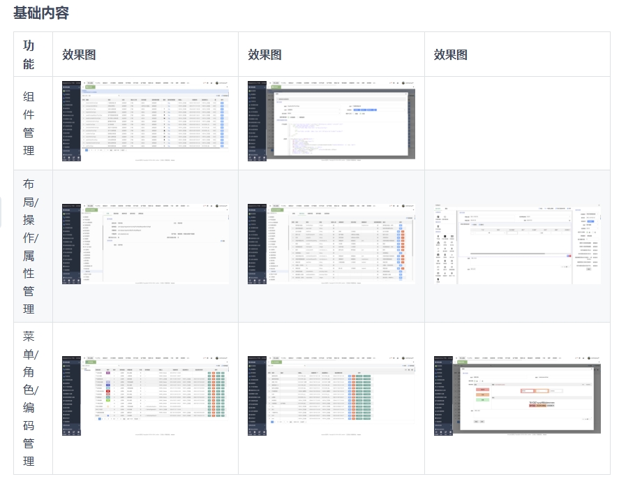 智能制造一体化，采用Springboot + winUI + UNI-APP + Ant Design Vue的低代码平台开发模式  打造全网首套 ...