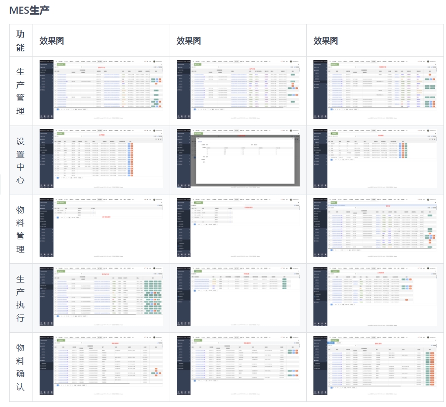智能制造一体化，采用Springboot + winUI + UNI-APP + Ant Design Vue的低代码平台开发模式  打造全网首套 ...