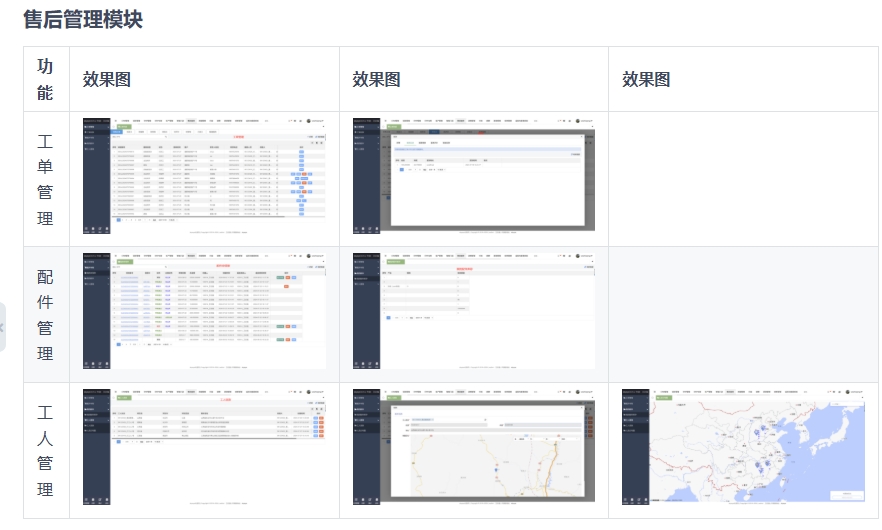 智能制造一体化，采用Springboot + winUI + UNI-APP + Ant Design Vue的低代码平台开发模式  打造全网首套 ...
