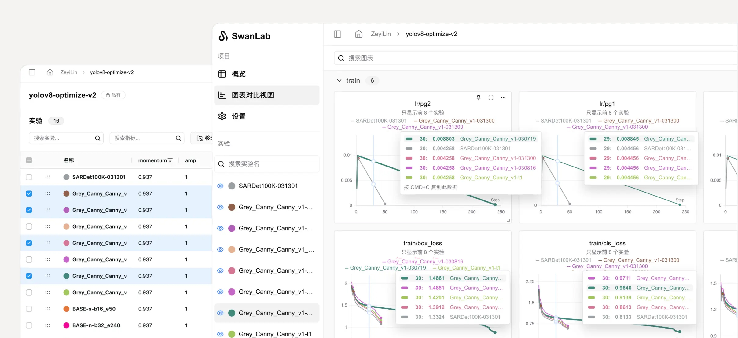 一个开源、现代化设计的深度学习训练跟踪与可视化工具 AI实验笔记本，跟踪与可视化你的机器学习全流程 ... ...