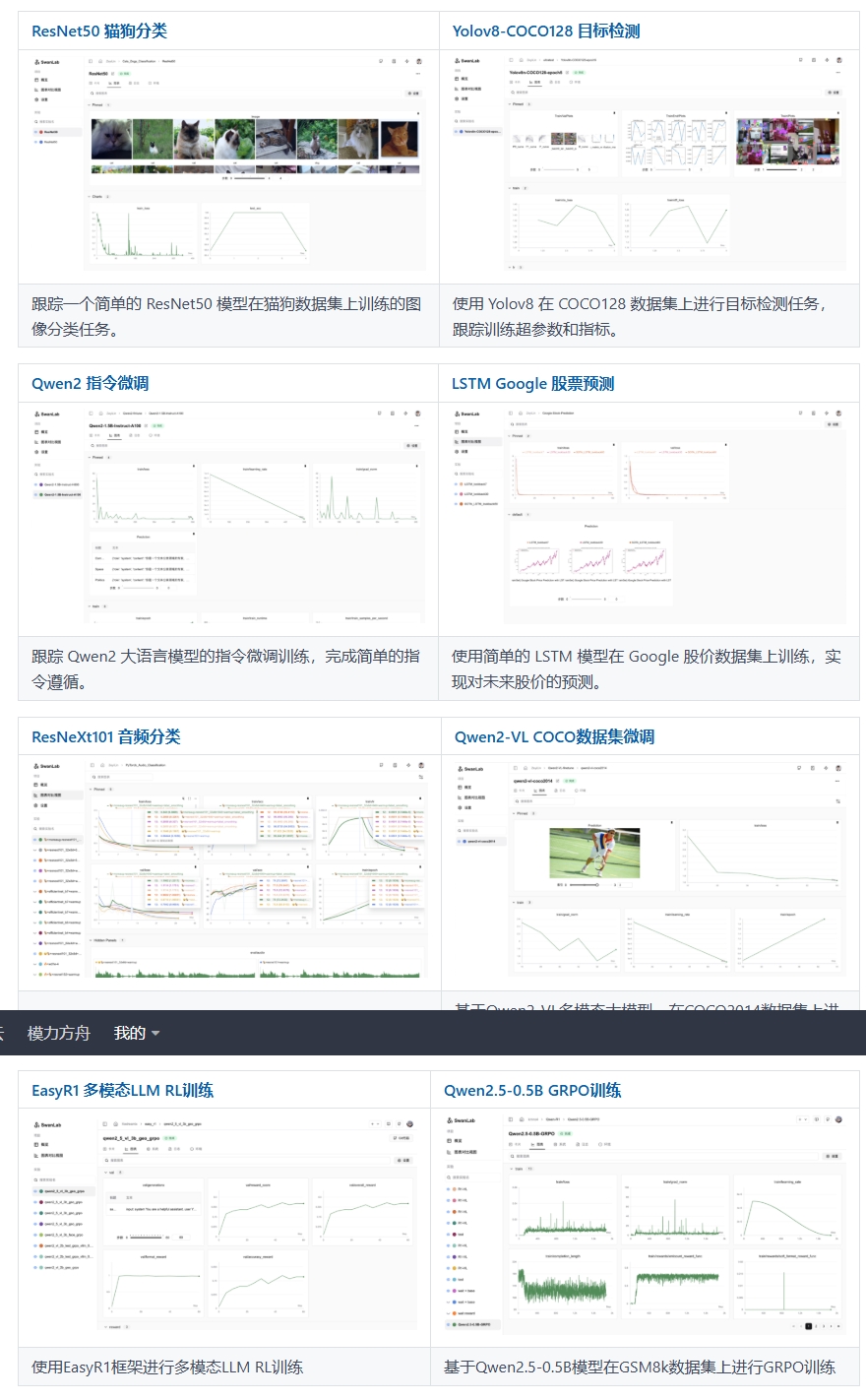 一个开源、现代化设计的深度学习训练跟踪与可视化工具 AI实验笔记本，跟踪与可视化你的机器学习全流程 ... ...