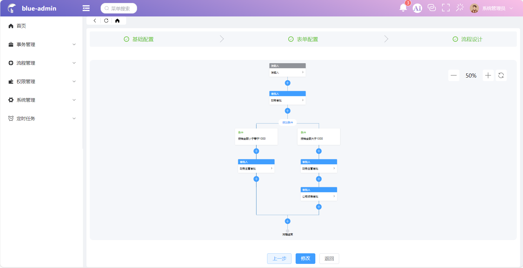 基于Spring Boot 3 + Vue 3搭建的一个轻量级的通用权限后台管理系统框架，框架内扩展低代码工作流引擎、AI ...