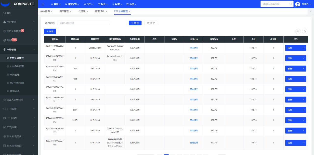 java综合交易所13国语言，股票，区块链，外汇，自带客服系统运营级，有测试  ... ...
