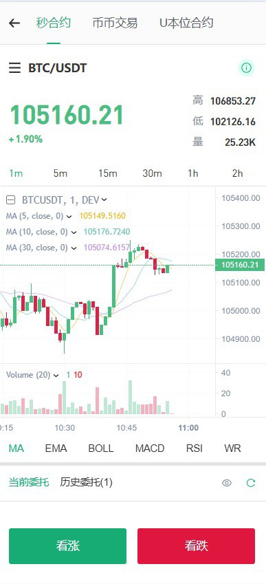 java交易所，多语言，外汇，黄金，区块链，dapp类型的，支持授权，划转，挖矿 ...