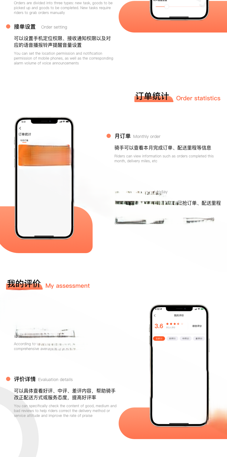 外卖系统的全套解决方案（后台+UNIAPP版） 包含美食下单、外卖配送、连锁餐饮、扫码点餐等模块的外卖配送系 ...