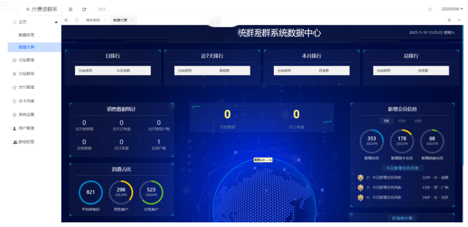 付费进群数据大屏开源二开版系统