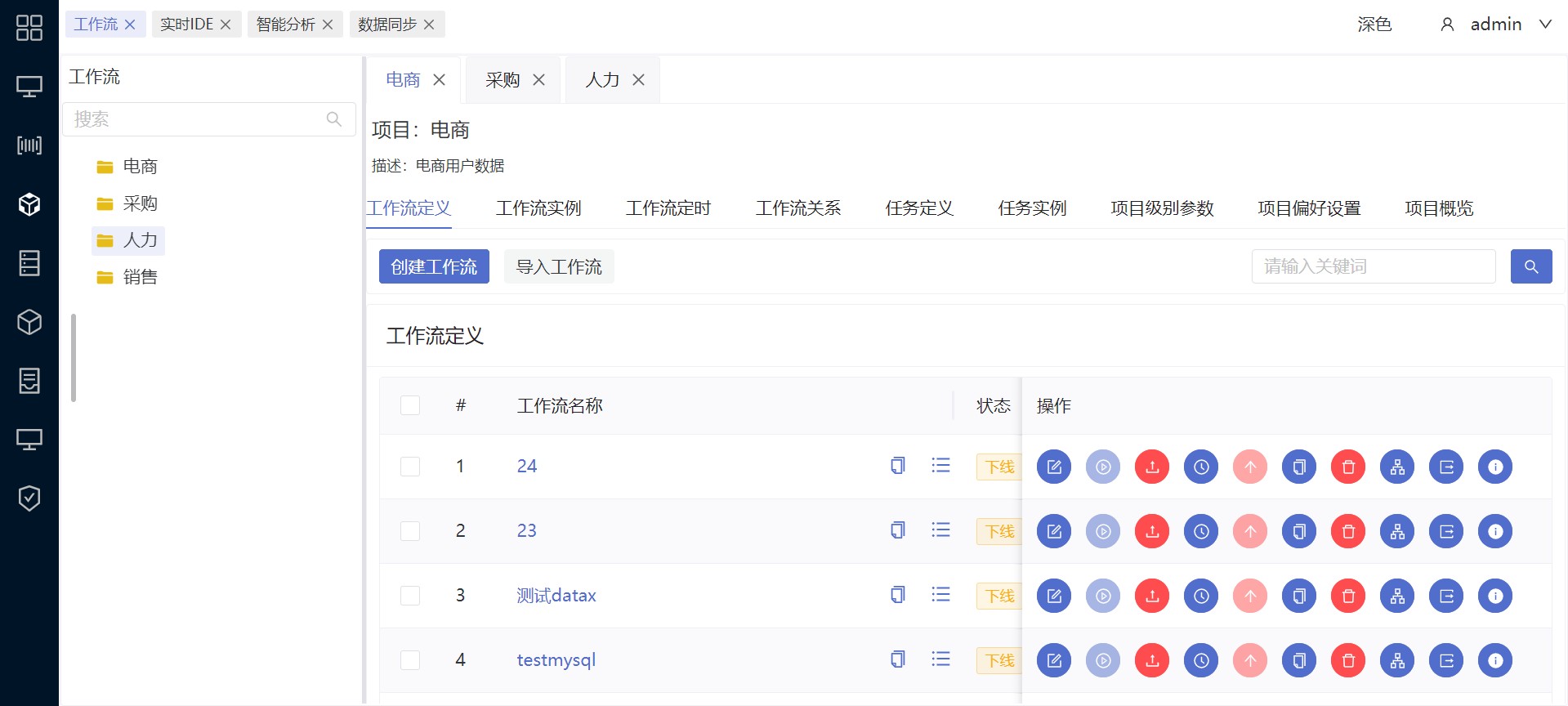一款定位为数据智能分析的一站式指标中台产品。数据智能分析,通过创新与集成优秀的开源项目dolphinschedule ...