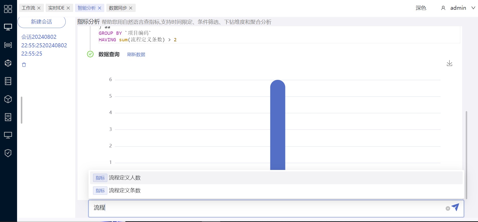 一款定位为数据智能分析的一站式指标中台产品。数据智能分析,通过创新与集成优秀的开源项目dolphinschedule ...